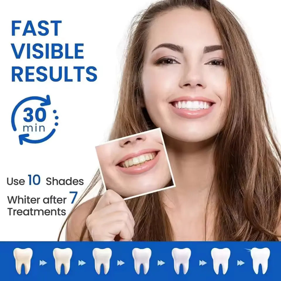 7/14/28 Pairs Teeth Brightening Strips for Teeth, 5D/9D Whitener Strips Reduced Sensitivity White Strips for Teeth Whitening